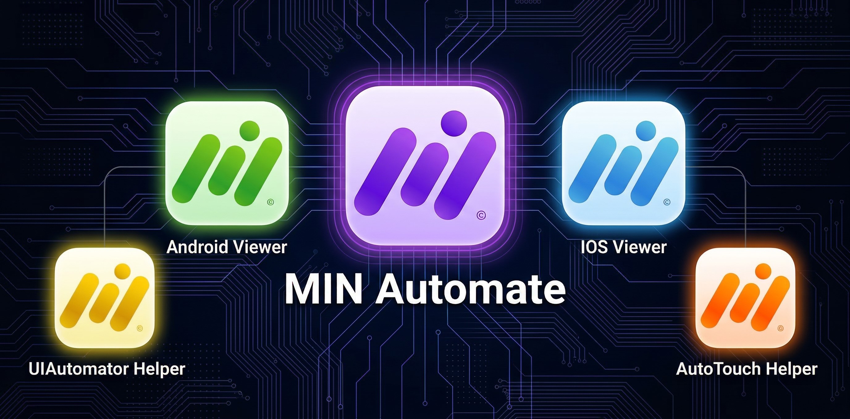 MIN Automate Ecosystem